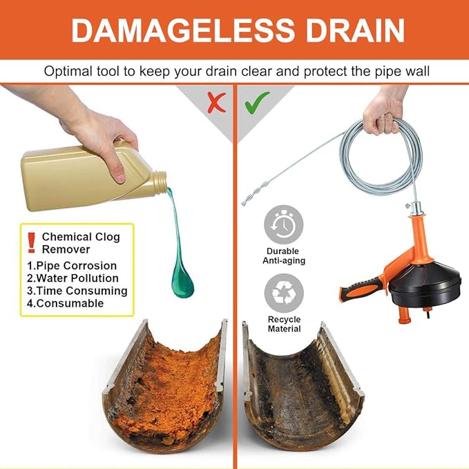 DrainPro™ 25FT Professional Drain Snake