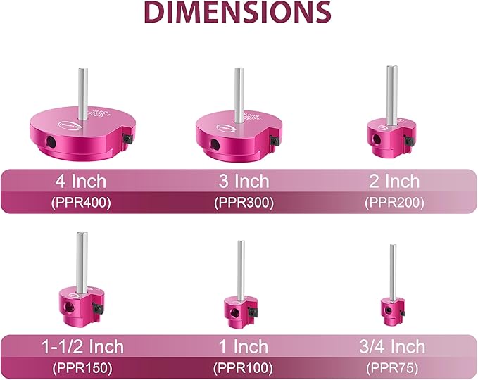 PipeMaster™ Pro Reamer Set