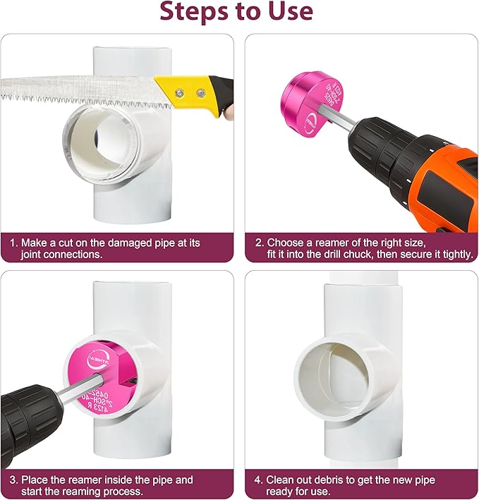 PipeMaster™ Pro Reamer Set